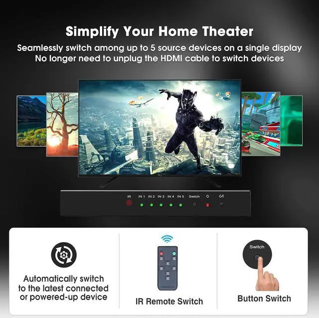 Alt view image 4 of 7 - (Newest Version) ROOFULL 5 Port 4K HDMI Switch with Remote 5 in 1 Out 4K@60Hz HDMI 2.0 Video Switcher Selector, Dolby Vision/Atmos Auto-Switching HDCP 2.2 HDR 10 CEC 18Gbps for PS5/4Pro Xbox Apple TV