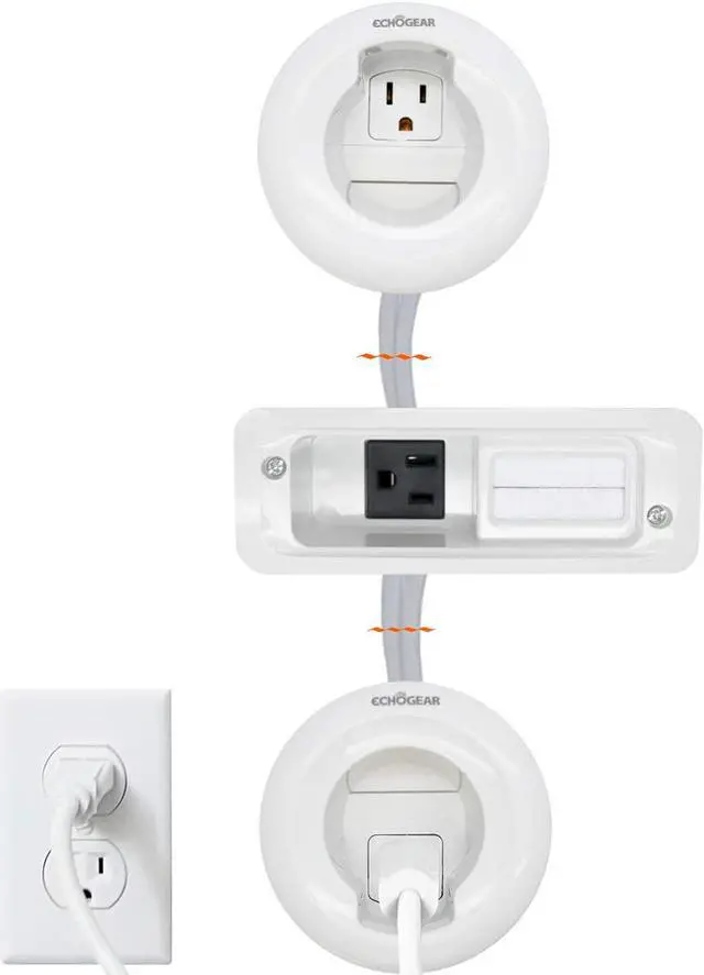 Main image of Good Product Outlet in-Wall TV & Soundbar Power Kit Safely Hides Cables Behind Your Wall - Includes Low Voltage Cable Managment to Conceal All TV & Soundbar Wires (HDMI, Optical, etc.)