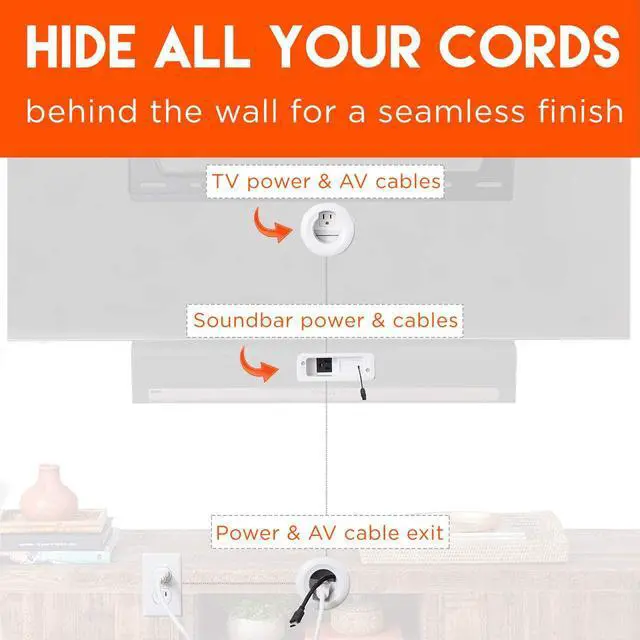 Alt view image 2 of 7 - Good Product Outlet in-Wall TV & Soundbar Power Kit Safely Hides Cables Behind Your Wall - Includes Low Voltage Cable Managment to Conceal All TV & Soundbar Wires (HDMI, Optical, etc.)