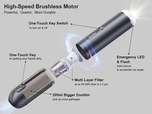 Alt view image 2 of 5 - Car Vacuum Cleaner High Power Cordless Rechargeable 16000 Pa Powerful Suction, Mini Vacuum with Blower, Portable Vacuum Cleaner for Car with LED and SOS Light-Gray
