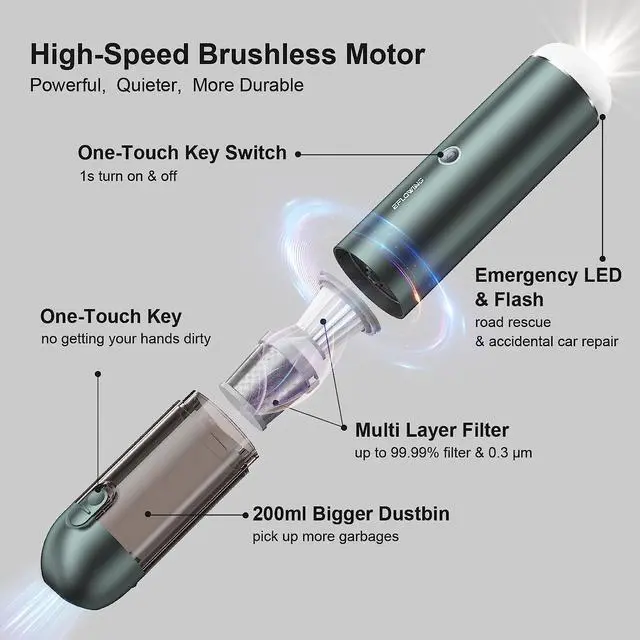 Alt view image 2 of 6 - Car Vacuum Cleaner High Power Cordless Rechargeable 16000 Pa Powerful Suction, Mini Vacuum with Blower, Portable Vacuum Cleaner for Car with LED and SOS Light-Green