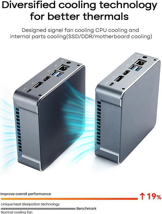 Alt view image 3 of 7 - Ninkear M11 Mini PC Windows 11 Intel 11th I7-1165G7 16GB DDR4 512GB SSD WIFI 6.0 Desktop Gaming Computer