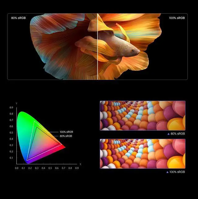 Alt view image 6 of 7 - Ninkear Laptop N16 Pro 16 inch 2.5K 165Hz Intel Core i7-1260P WiFi 6 32GB RAM+2TB SSD Office Computer Laptop Windows 11 Notebook 32 GB 2TB