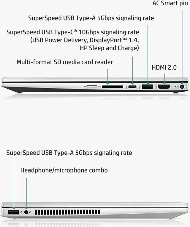 Alt view image 3 of 7 - HP Pavilion x360 14 Touchscreen Laptop, 11th Gen Intel Core i5-1135G7 4-Cores Processor, Intel Iris Xe Graphics, 8GB DDR4  1TB PCIe SSD,14" diagonal, FHD (1920 x 1080) Display, Windows 10 Pro