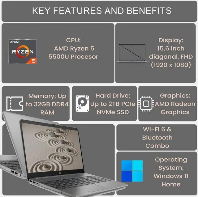 Alt view image 5 of 6 - HP 255 G9 15 Laptop, 15.6" FHD (1920 x 1080) Display, AMD Ryzen 5 5625U 6 Cores Processor, AMD Radeon Graphics, 32GB DDR4  1TB PCIe SSD, Webcam, HDMI, Wi-Fi 6, Windows 11 Pro