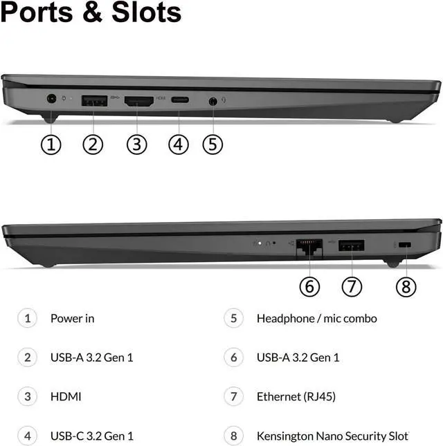 Alt view image 6 of 7 - Lenovo V15 Gen 4 Business Laptop, 15.6" FHD Display, Intel Core i5-13420H 8 Cores Processor, Intel UHD Graphics, 40GB DDR4  1TB PCIe SSD, HDMI, Webcam, Numeric Keypad, Wi-Fi, Windows 11 Pro
