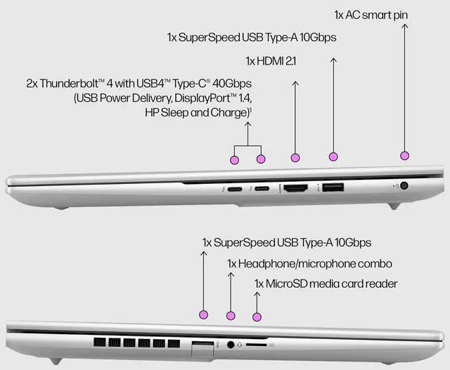 Alt view image 6 of 6 - HP Envy 16 Laptop, 16.0" QXGA (2560x1600) 120Hz Display, Intel Core i7-13700H 14-Cores Processor, Intel Arc A370M 4GB GDDR6, 32GB DDR4  2TB PCIe SSD, Backlit KB, Thunderbolt 4, Windows 11 Pro