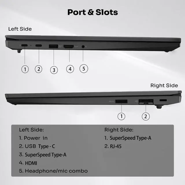 Alt view image 5 of 6 - Lenovo ThinkPad E16 Business Laptop, 16" WUXGA Display, AMD Ryzen 5 7730U 8 Cores Processor, AMD Radeon Graphics, 16GB DDR4  1TB PCIe SSD, Webcam, FP Reader, Backlit KB, Wi-Fi 6, Windows 11