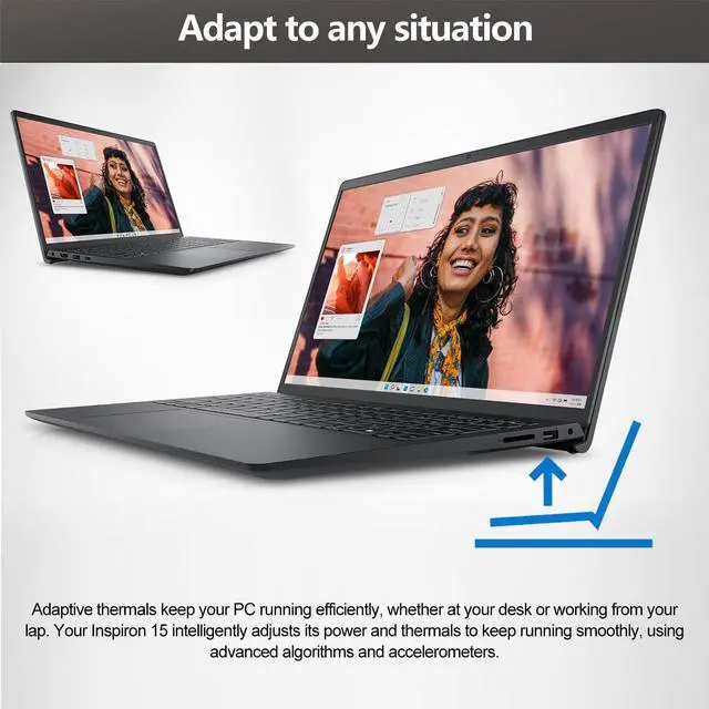 Alt view image 5 of 6 - DELL Inspiron 15 3530 Business Laptop, 15.6" FHD Touchscreen, Intel Core i5-1335U 10 Cores Processor, Intel Iris Xe Graphics, 32GB DDR4  2TB PCIe SSD, Webcam, HDMI, Wi-Fi 6, Windows 11 Pro