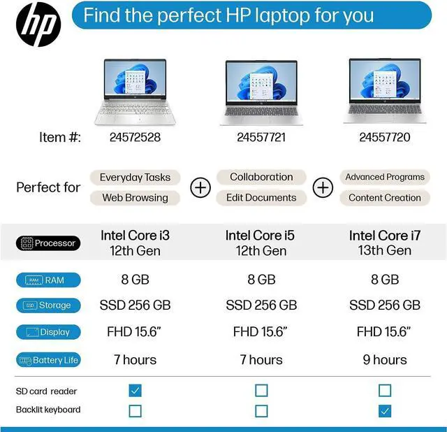 Alt view image 6 of 6 - HP 15 Laptop, 15.6" FHD (1920 x 1080) Display, 11th Gen Intel Core i5-1135G7 4 cores Processor, Intel Iris Xe Graphics, 16GB DDR4  512GB PCIe SSD, Bluetooth, HDMI, Windows 11