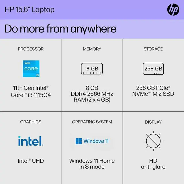 Alt view image 6 of 6 - HP 15 Laptop, 15.6" HD Display, Intel Core i3-1115G4 2 Cores Processor, Intel UHD Graphics, 16GB DDR4  512GB PCIe SSD, Wi-Fi, SD Card Reader, HDMI, Webcam, Windows 11
