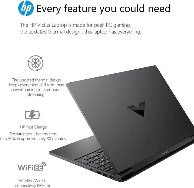 Alt view image 6 of 6 - HP Victus 15 Gaming Laptop, 15.6" FHD 144Hz Display, Intel Core i5-13420H 8-core Processor, NVIDIA GeForce RTX 4050 6GB Graphic, 32GB DDR4  512GB PCIe SSD, Wi-Fi 6 Backlit Keyboard, Windows 11