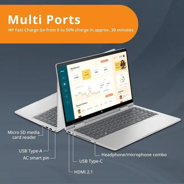 Alt view image 5 of 6 - HP Envy x360 2-in-1 14 Laptop, 14" FHD Touchscreen, Intel Core i7-1355U 10-Core Processor, Intel Iris Xe Graphics, 16GB  DDR4  512GB   PCIe SSD, Backlit KB, Windows 11 Pro,Microsoft Office License