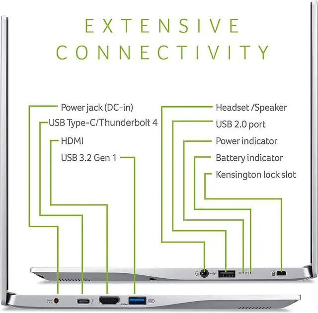 Alt view image 5 of 6 - Acer Swift 3 14 Laptop, 14" FHD Display, Intel Core i7-1165G7 Quad-core Processor, Iris Xe Graphics, 8GB  DDR4  2TB PCIe SSD, Fingerprint, Backlit KB, Windows 11 Home,Microsoft Office License