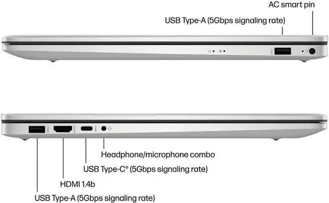 Alt view image 6 of 6 - HP 17 Laptop, 17.3" FHD (1920 x 1080) Display, Intel Core i3-1215U 6 Cores Processor, Intel UHD Graphics, 32GB DDR4  512GB PCIe SSD, Webcam, Wi-Fi, HDMI, Windows 11 ,Office 2024 License