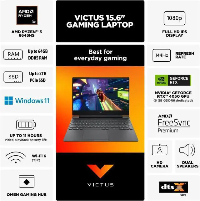 Alt view image 4 of 6 - HP Victus 15 Gaming Laptop, 15.6" FHD 144Hz, AMD Ryzen 5 8645HS 6 Cores Processor, NVIDIA GeForce RTX 4050 6GB GDDR6, 64GB DDR5  4TB PCIe SSD, Backlit KB, Windows 11 Pro ,Office 2024 License