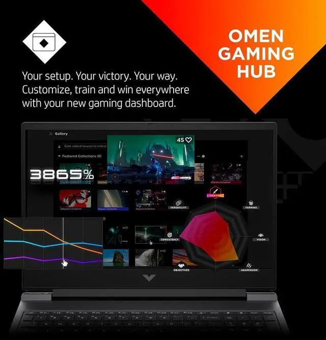 Alt view image 5 of 6 - HP Victus 15 Gaming Laptop, 15.6" FHD 144Hz, AMD Ryzen 5 8645HS 6 Cores Processor, NVIDIA GeForce RTX 4050 6GB GDDR6, 64GB DDR5  4TB PCIe SSD, Backlit KB, Windows 11 Pro ,Office 2024 License