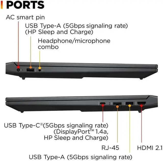 Alt view image 3 of 6 - HP Victus 15 Gaming Laptop, 15.6" FHD 144Hz, Intel Core i5-13420H 8-Core Processor, NVIDIA GeForce RTX 3050 6GB GDDR6, 16GB DDR5  2TB PCIe SSD, Backlit KB, Windows 11 ,Office 2024 License