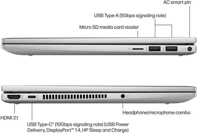 Alt view image 6 of 6 - HP Envy x360 14 Laptop, 14" FHD Touchscreen, Intel Core 5 120U 10-Core Processor, Intel Graphics, 8GB  DDR4  256GB  PCIe SSD, Wi-Fi 6E, Backlit KB, Windows 11 Home ,Office 2024 License