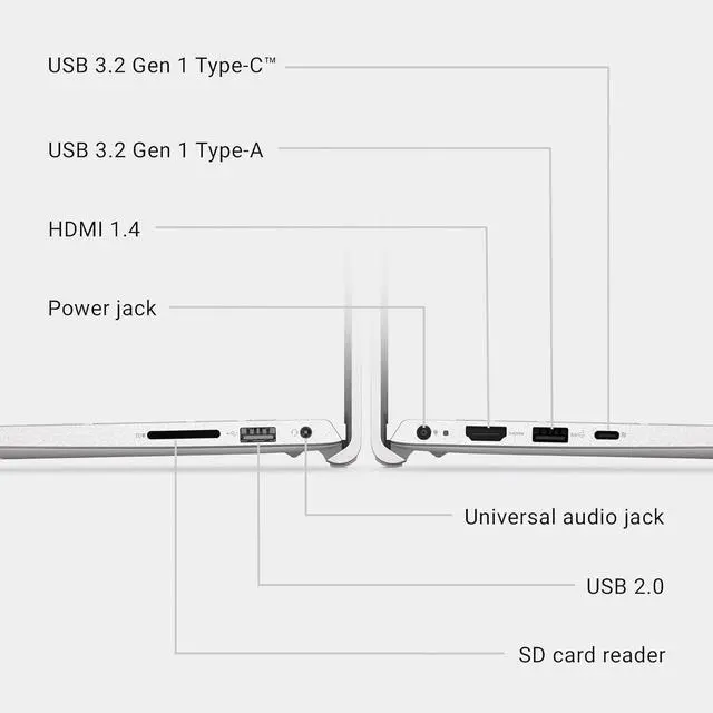Alt view image 6 of 6 - Dell 15 Laptop, 15.6" FHD (1920x1080) Display, Intel Core i7-1355U 10 cores Processor, Intel UHD Graphics, 16GB DDR4  512GB PCIe SSD, Backlit KB, Windows 11 Pro ,Office 2024 License