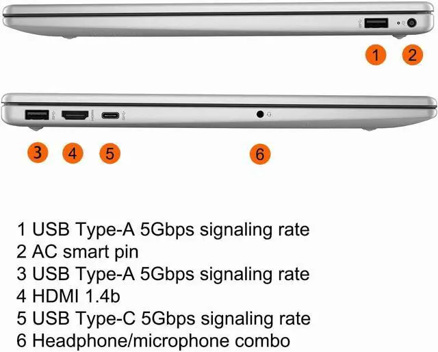 Alt view image 6 of 6 - HP Business 15 Laptop, 15.6" HD Touchscreen, Intel 6-core i3-1315U Processor, Intel UHD Graphics, 32GB DDR4 1TB PCIe SSD, Wi-Fi 6, 720p HD camera, Windows 11 Pro