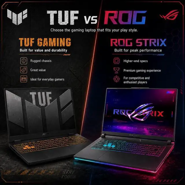 Alt view image 6 of 6 - ASUS ROG Strix G16 Gaming Laptop, 16" FHD 165Hz Display, AMD Ryzen 9 8940HX 16-core Processor, NVIDIA GeForce RTX 5070 Ti 12GB GDDR7, 32GB DDR5 1TB PCIe SSD, Wi-Fi 6E, Windows 11 Pro