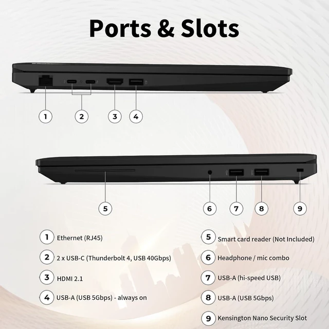 Alt view image 5 of 5 - Lenovo ThinkPad L16 Laptop, 16" FHD+ Touchscreen, AMD Ryzen 7 Pro 250 8 Cores Processor, AMD Radeon Graphics, 16GB DDR5 512GB PCIe SSD, Backlit KB, FR, Wi-Fi 7, Windows 11 Pro, Office 2021 License