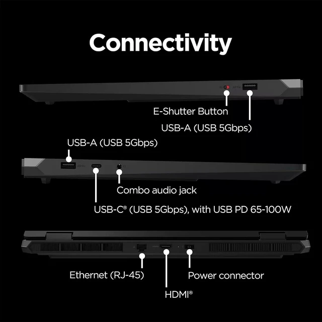Alt view image 4 of 6 - Lenovo LOQ 15 Gaming Laptop, 15.6" FHD 144Hz, Intel Core i7-13650HX 14 cores Processor, NVIDIA GeForce RTX 5060 8GB GDDR7, 16GB DDR5 512GB PCIe SSD, Wi-Fi 6, Windows 11, Office 2021 License