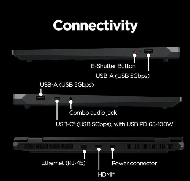 Alt view image 5 of 6 - Lenovo LOQ 15 Gaming Laptop, 15.6" FHD 144Hz, AMD 8-core Ryzen 7 170 Processor, NVIDIA GeForce RTX 5050 8GB GDDR7, 16GB DDR5 2TB PCIe SSD, Wi-Fi 6 + Bluetooth 5.2, Backlit KB, Windows 11