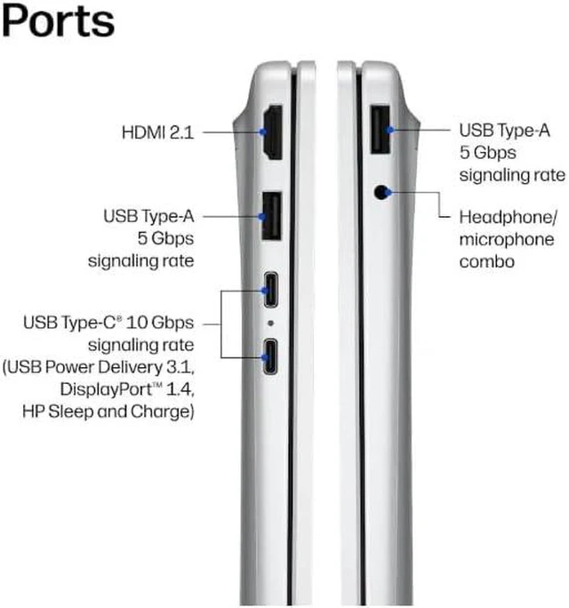 Alt view image 5 of 6 - HP OmniBook 3 16 Business Laptop, 16" WUXGA Touchscreen, AMD Ryzen 5 4000 4 cores Processor, AMD Radeon 610M Graphics, 8GB DDR5 256GB PCIe SSD, Wi-Fi 6, Windows 11 Pro, Office 2021 License