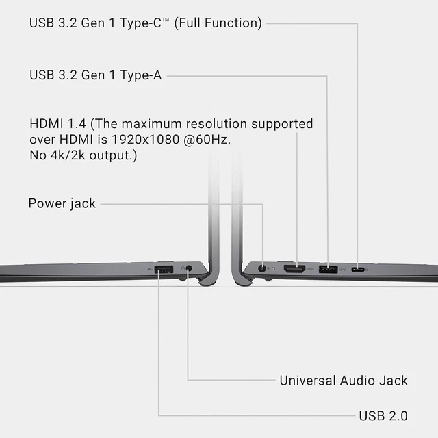 Alt view image 4 of 6 - Dell 15 Laptop, 15.6" FHD Display, Intel Core Ultra 7 255U 12-Core Processor, Intel Graphics, Backlit Keyboard, WiFi 6, 16GB DDR5 1TB PCIe SSD, Windows 11 Pro