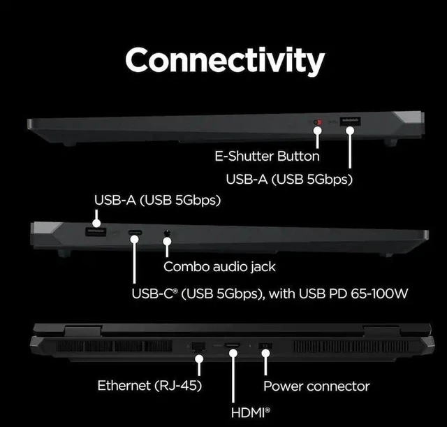 Alt view image 3 of 6 - Lenovo LOQ Gaming Laptop, AMD Ryzen 7 170 8-Core Processor, NVIDIA GeForce RTX 5050 8GB GDDR7, 15.6" FHD 144Hz Display, Wi-Fi 6, Backlit KB, 16GB DDR5 4TB SSD, Office 2021, Win 11 Home