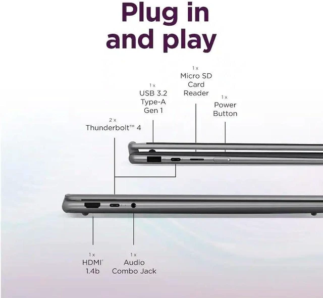 Alt view image 5 of 6 - Lenovo Yoga 7i 2-in-1 Laptop, Intel Core Ultra 7 256V Processor, Intel Arc Graphics, 16" WUXGA Touchscreen, Wi-Fi 7, Backlit KB, Fingerprint, 16GB DDR5 4TB SSD, Office 2021, Win 11 Pro