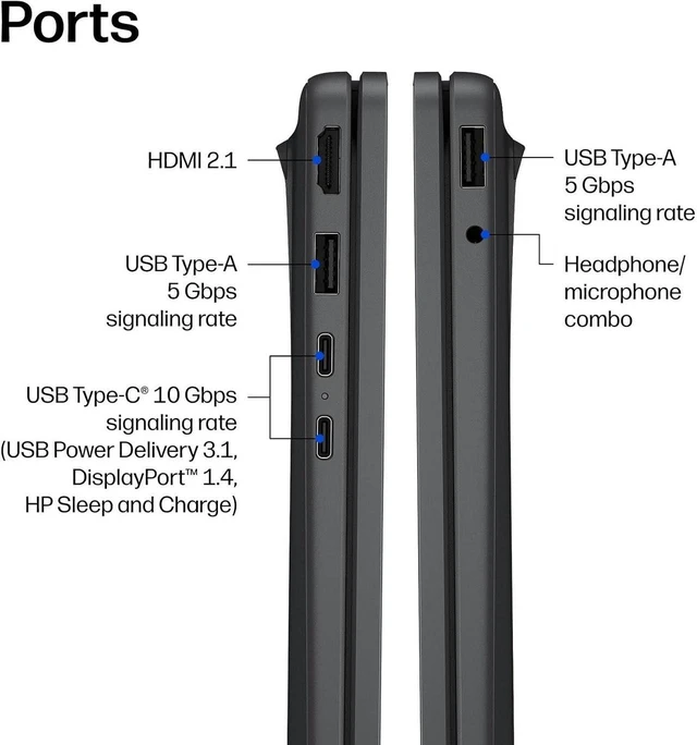 Alt view image 4 of 5 - HP OmniBook 3 17 Laptop, Intel Core Ultra 7 255U 12-Core Processor, Intel Graphics, 17.3" FHD Display, Wi-Fi 7, Backlit KB, 16GB DDR5 1TB PCIe SSD, Lifetime Office 2024, Windows 11 Home