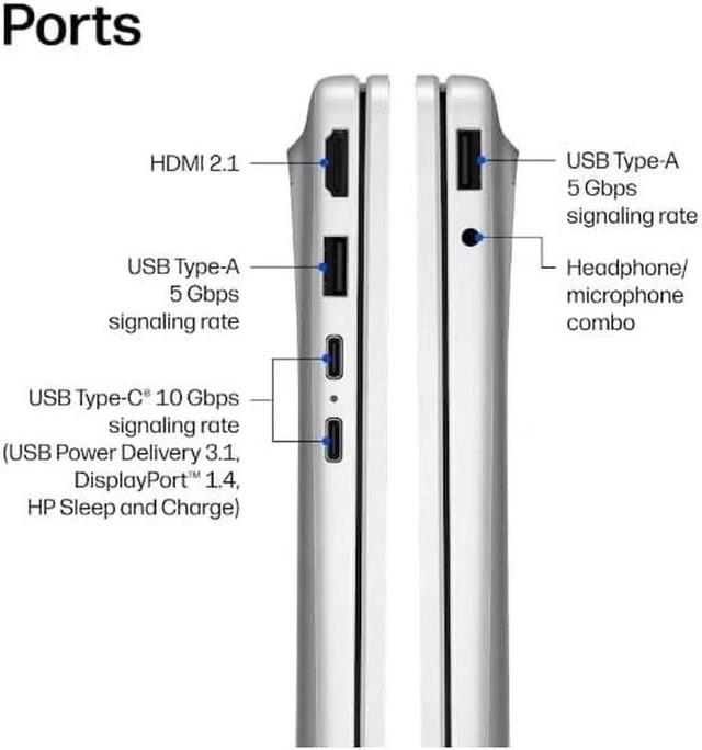 Alt view image 5 of 6 - HP OmniBook 3 16 Laptop, AMD Ryzen 5 4000 4-Core Processor, AMD Radeon 610M Graphics, 16" WUXGA Touchscreen, Wi-Fi 6, HDMI, USB-C, 8GB DDR5 512GB SSD, Windows 11 Home