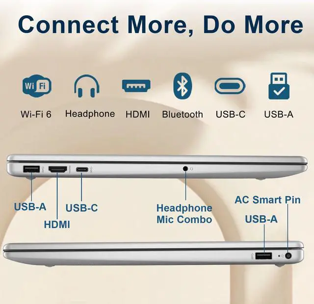 Alt view image 5 of 5 - HP 15 Laptop, 15.6" FHD (1920 x 1080) Display, Intel Core i7-1255U 10-Core processor, Intel Iris Xe Graphics, 32GB DDR4 2 TB PCIe SSD, Wi-Fi 6 and Bluetooth 5.3, Windows 11 ,Office 2024 License