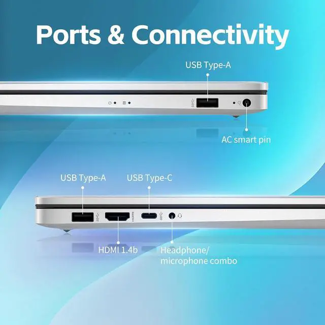Alt view image 6 of 6 - HP 17 Laptop, 17.3" HD + Display, Intel Core i3-N305 8-Cores Processor, Intel UHD Graphics, 32GB DDR4 2 TB PCIe SSD, Bluetooth, Wi-Fi 6, Windows 11 Pro,Office 2024 License