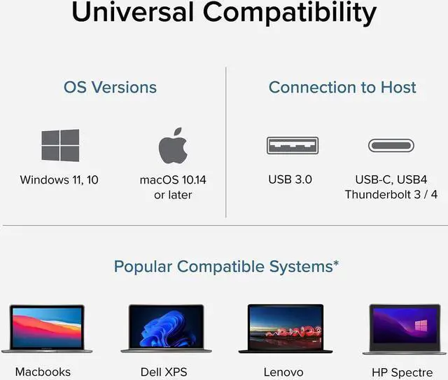 Alt view image 4 of 7 - PORTTA USB to Dual HDMI Adapter, USB A/C to 2x HDMI Displays (1x 4K30Hz, 1x 1080p), Integrated USB-A to C Dongle, 4in/11cm Cable, USB 3.0 to HDMI Display Adapter, Windows & macOS
