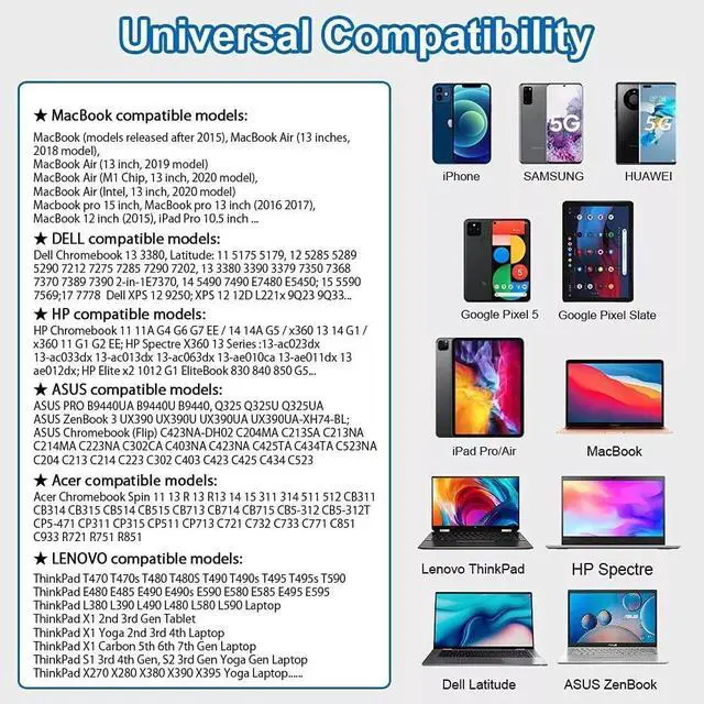 Alt view image 2 of 3 - GREENTECH A19-065N3A 65W USB-C CHARGER FOR ASUS C202XA, C203XA, C204EE, C204MA, C213SA, C214MA, C223NA, C302CA, C403NA, C423NA, C424MA, C424MAR, UX490UA, UX5304VA, UX9702AA, AD10380
