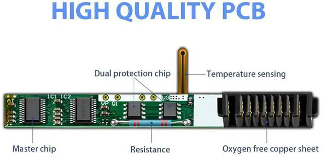 Alt view image 4 of 4 - GREENTECH BP3S1P2100S-02 GBM3X6 BATTERY FOR GETAC B360 11.1V 24WH 441901000001 3ICP7/38/65 24290100001