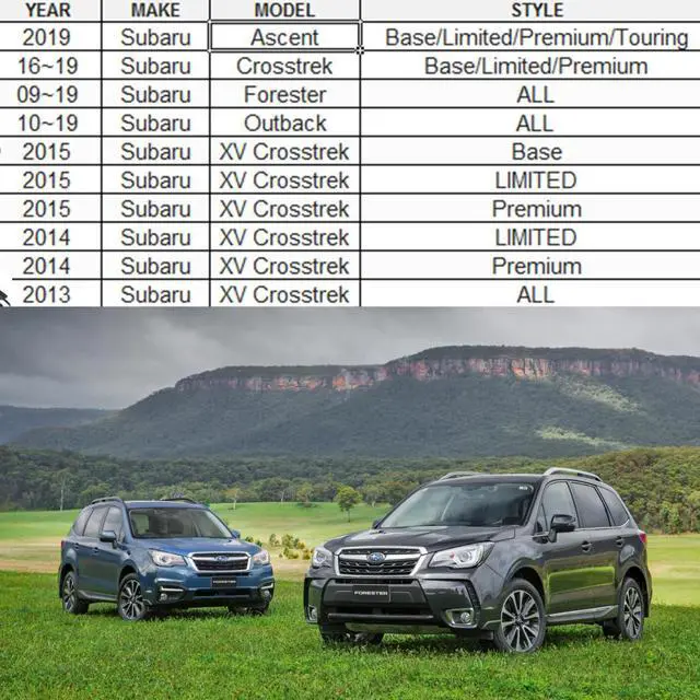 Alt view image 5 of 7 - CARROFIX Vehicle Wiring Harness Kit with 4-Pole Flat Trailer Connector for Select Subaru