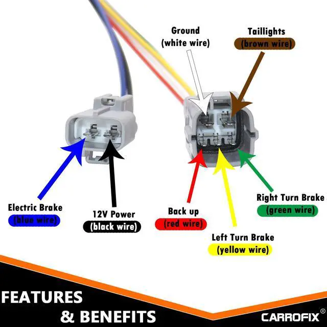 Alt view image 2 of 7 - CARROFIX Multi-Towing 7-Way Blade and 4-Way Flat Vehicle Trailer Connector Wiring Harness Fits for 2007-2013 Toyota Tundra with Factory Tow Package