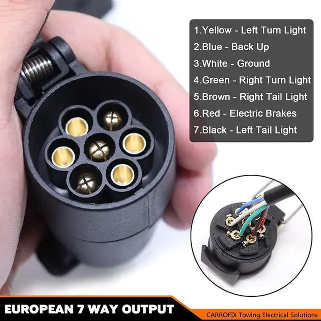 Alt view image 5 of 7 - CARROFIX American Style Vehicle-end 7 Way Blade Connector to European Style Trailer 7 Pin Round Plug