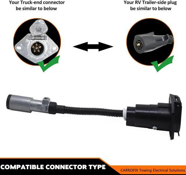 Alt view image 4 of 7 - CARROFIX Vehicle-Side 6-Way Round to 7-Way RV Blade Trailer Wiring Adapter, 6 Pole on Truck to 7 Blade on Trailer Connector, Flexible Wire Gives More Turning Radius