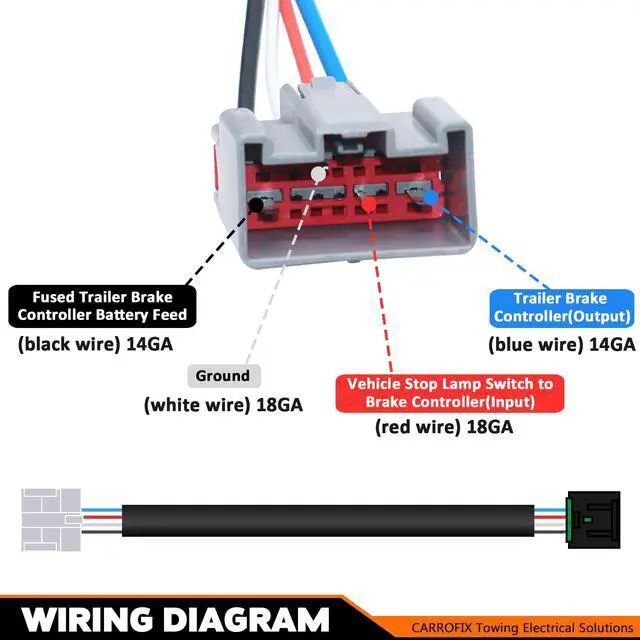 Alt view image 3 of 7 - CARROFIX Plug-in Wiring Adapter Trailer Brake Controller Harness Compatible with 2009-2021 Ford, F-150, 2017-2022 F-250 350 450 550 Super Duty