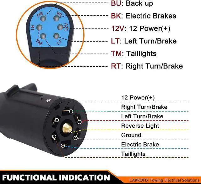 Alt view image 4 of 6 - CARROFIX Vehicle Side 7 Way Trailer Light Tester 7-Pin Blade RV Style Connector Tester LED Circuit Detector for Taillight, Turn Signal, Brake Light