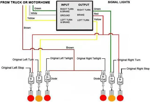 Alt view image 7 of 7 - CARROFIX LED Compatible 2 Wire to 3 Wire Trailer Tail Light Converter Electrical Adapter