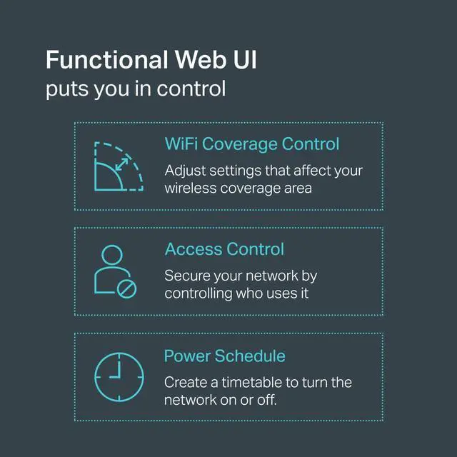 Alt view image 16 of 19 - TP-Link N300 WiFi Extender (TL-WA855RE) - WiFi Range Extender, up to 300Mbps Speed, Wireless Signal Booster and Access Point, Single Band 2.4GHz Only