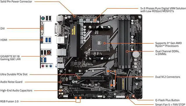 Alt view image 13 of 14 - GIGABYTE B550M DS3H AM4 AMD B550 Micro-ATX Motherboard with Dual M.2, SATA 6Gb/s, USB 3.2 Gen 1, PCIe 4.0