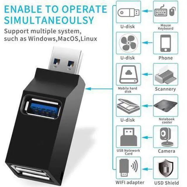 Alt view image 2 of 7 - High Speed 3 Port Usb 3.0 Multi Hub Splitter Expansion Desktop Pc Laptop Adapter Computer Peripherals